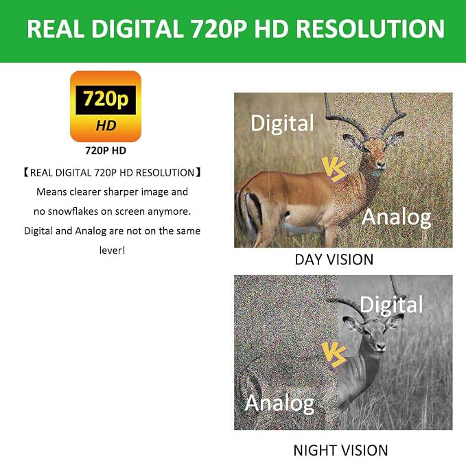 DIY 720p Digital Video Recording Hunting Night Vision Rifle Scope Monocular Camera VCR with LCD Display, 850nm Infrared IR Flashlight for Tactical Hunting (MicroSD Card & Battery NOT Included)