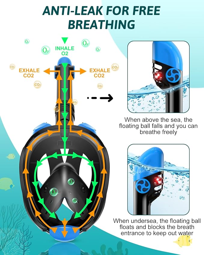 Viginsul Mask Fins Snorkeling Gear for Adults, Full Face Snorkel Mask & Adjustable Swim Fins Snorkel Set, Panoramic View Snorkel Mask Dry Top Anti-Fog Anti-Leak