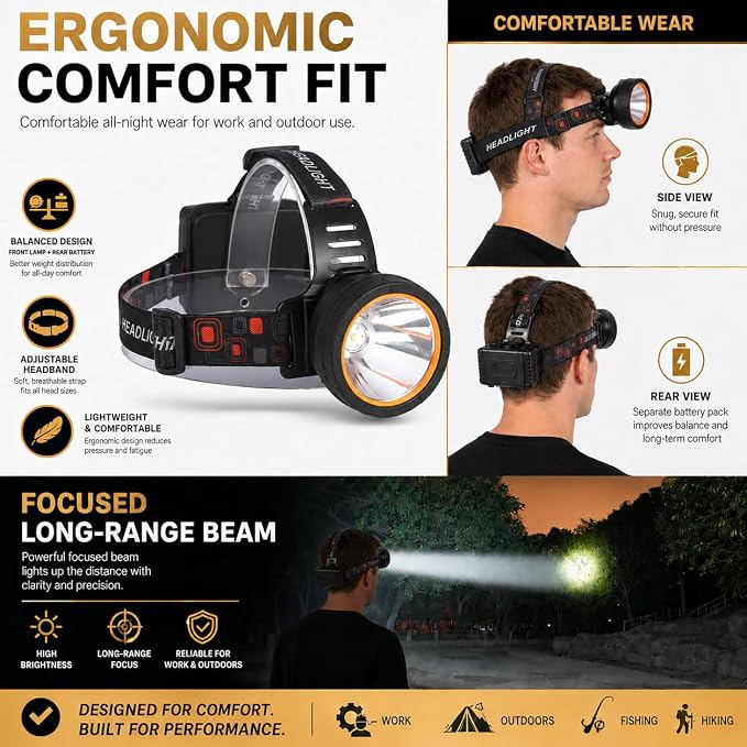 Super Bright Rechargeable Coon Hunting Headlamp, LED Spotlight Head Torch with Power Supply, Waterproof Headlight Flashlight for Outdoor Hunting, Fishing, Hiking, Camping, Night Work