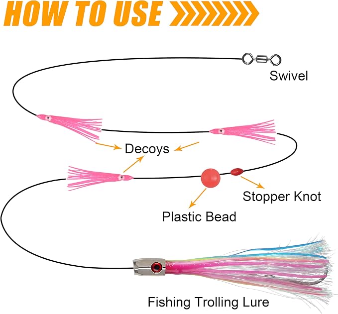Trolling Lures Saltwater for Tuna Mahi Marlin Wahoo Dolphin Shark Offshore Trolling Baits with Squid Skirt Big Game Fishing Lures Deep Sea Squid Skirts Rig 6/9 inch