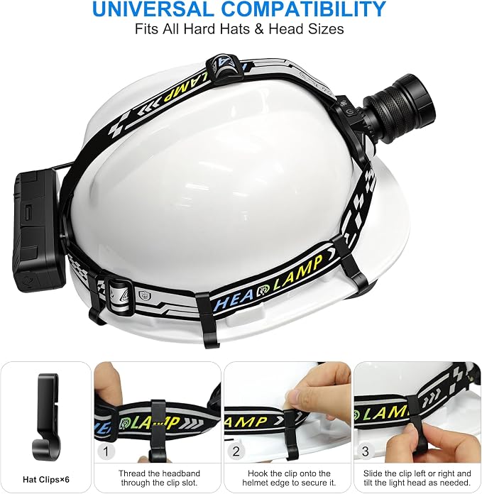 TDT Rechargeable Headlamp with White/Green/UV/Black Light LED Head Lamp,High Lumens Super Bright 24 Modes Comfortable Waterproof Headlight for Hardhat Hunting Hiking Pet Urine Detection(3-Color-5)