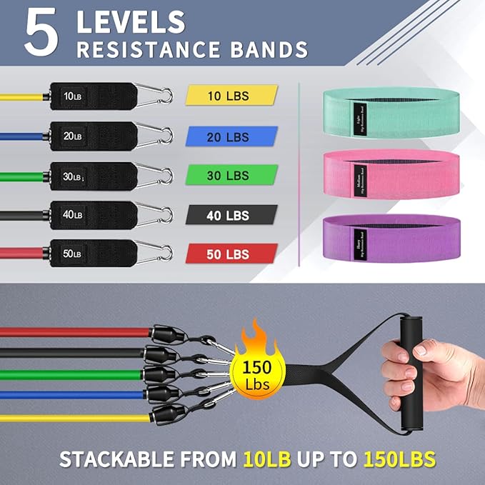 WHATAFIT Resistance Bands, Exercise Bands, Workout Bands with Handles, Door Anchor and Ankle Straps, 5 Resistance Levels Fitness Bands for Strength Training, Physical Therapy, and Home Gym Equipment