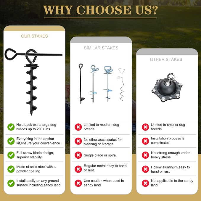 Eurmax USA 2-Pack Heavy Duty Dog Tie Out Stake, No-Tangle In Ground Anchor Runner for Large Dogs up to 210 Lbs - Perfect for Yard, Beach and Camping (Medium,Black)