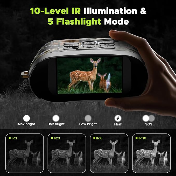 Night Vision Goggles 4K, 112 MP Full Color Night Vision Binoculars 18X Zoom, 5000mAh Battery, 1968ft Range, 64GB Card Included, Infrared Binoculars for Hunting Camping Security