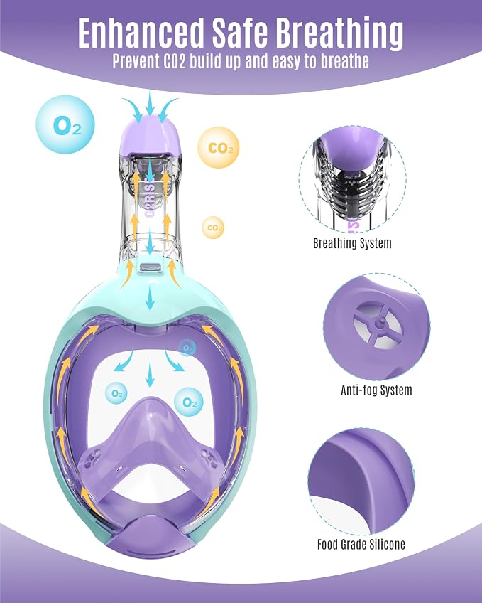 G2RISE Kids Snorkel Mask Full Face Snorkel Set, Snorkeling Gear for Kids with 180 Degree Panoramic View, Anti-Leak & Anti-Fog