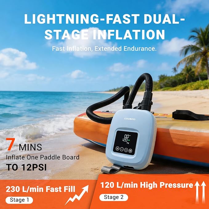 CooSpo Electric SUP Air Pump, 20PSI High Pressure Electric Inflator, 59.2/44.4 Wh Rechargeable Battery Powered, Low Noise, Digital Display Auto Stop, Dual Mode Inflation for Kayaks, Paddle Boards