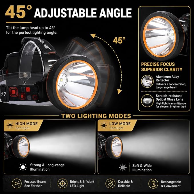 Super Bright Rechargeable Coon Hunting Headlamp, LED Spotlight Head Torch with Power Supply, Waterproof Headlight Flashlight for Outdoor Hunting, Fishing, Hiking, Camping, Night Work