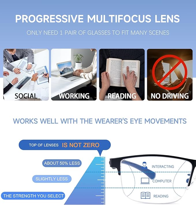 SKYOAK 2 Pack Premium Quality Progressive Multifocus Half Frame Reading Glasses for Men, No-Line Blue Light Blocking Computer Readers Multifocal Eyeglasses with TR90 Temples, Black and Gunmetal +2.25x