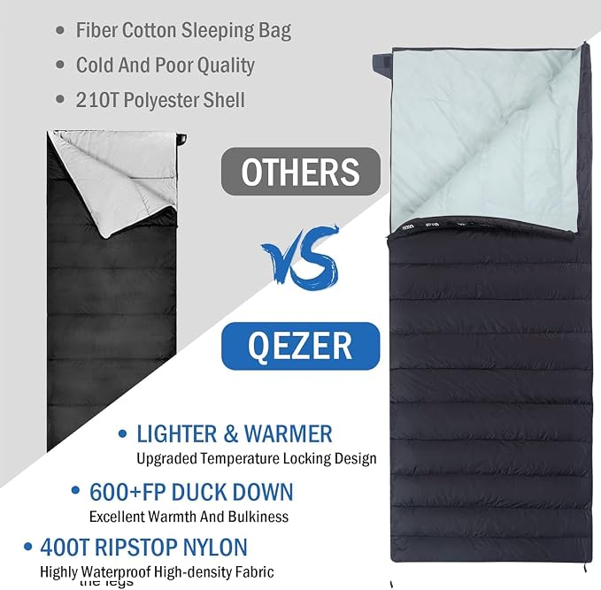 Down Sleeping Bag for Adults, Ultralight Wearable Sleeping Bag for Backpacking