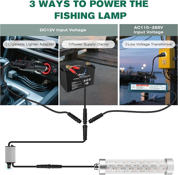 F3 Dimmable Green Underwater Fishing Light 110V&12V / 200W 20000LM Fish Light Attractants for Crappie Squid Shrimp Snook Bass at Night, with 5%~100% Brightness Dimmer(33FT Cable)