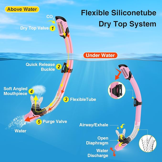 Snorkeling Gear for Adults, Snorkel Mask With Mirrored Tempered Glass Lens 180° Wide View Anti-Fog Scuba Diving Mask, Professional Snorkel Set for Swimming Diving, Gifts for Women Mom Men Dad