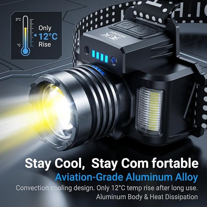 SKYFIRE Rechargeable Headlamp High Lumens, 10 Modes Super Bright LED Head lamp with Yellow & White Light, Motion Sensor, COB Side Light, Zoomable, IPX6 Waterproof Headlight for Camping Hiking Running