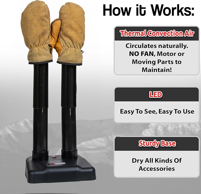 JobSite Glove Dryer - Silent Boots Dryer with Glove Dry Attachments - Fanless Convection Dry - Helps Reduce Odor
