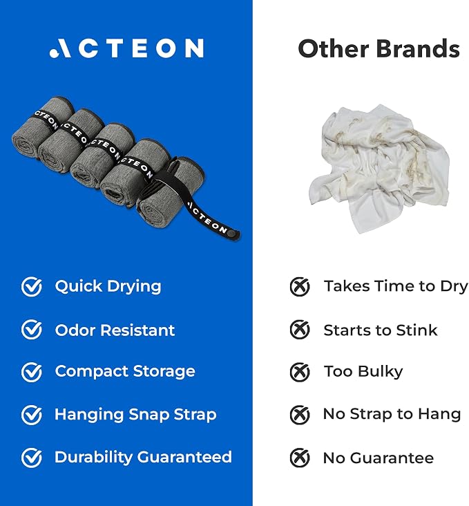 Acteon Microfiber Quick Dry Gym Towel 5 Pack, Silver ION Odor-Free Absorbent Fiber, Fast Drying, Men & Women Workout Gear for Body Sweat, Working Out, Towels Charcoal Grey