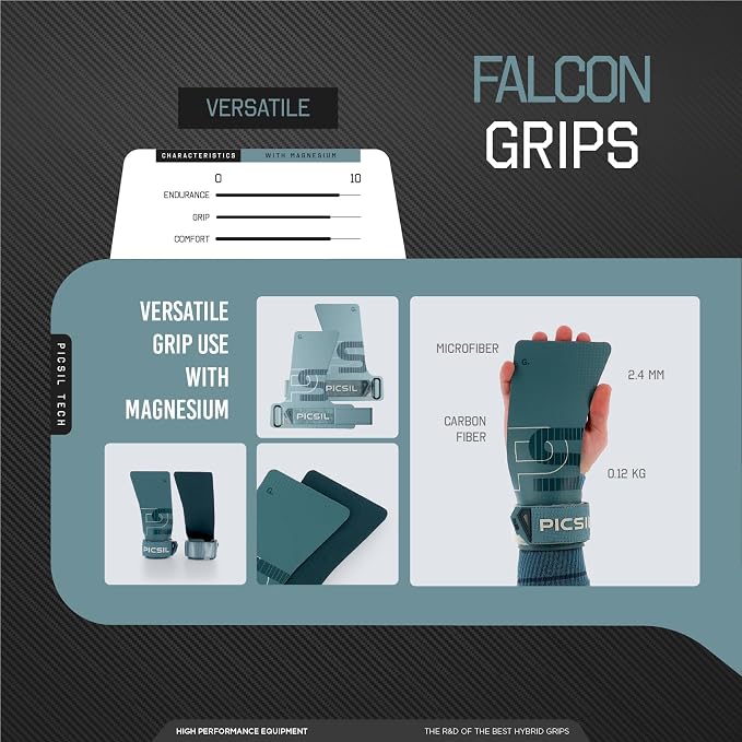 PICSIL | Falcon Grips | Grip All Surfaces and Bar Types | Use with Magnesium | Carbon Fibre Material | for Crosstrainig, WOD, Gym & Calisthenics |