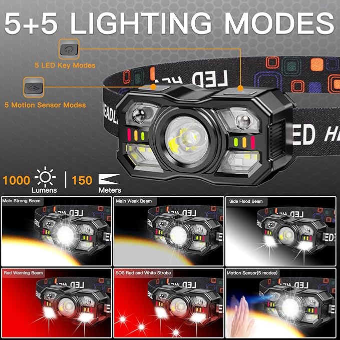 KunHe 40 Pack Headlamp Flashlight Head Lamps led Rechargeable Headlight Motion Sensor Head Lamp 10 Mode for Outdoor Camping Gear Hiking Fishing Running Cycling Headlight Emergency Lights for Home
