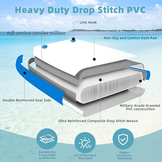 5ft/6ft/8ft/10ft Floating Dock Water Platform, Multi-People Inflatable Floating Mat, Dock Platform for Lake/Boats/Island/Swimming Pool
