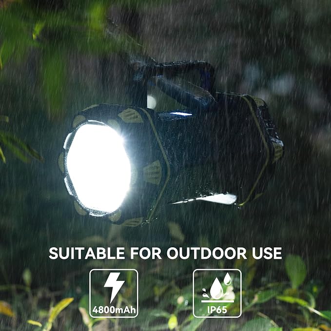 AlpsWolf LED Headlamp Updated Camping Flashlight