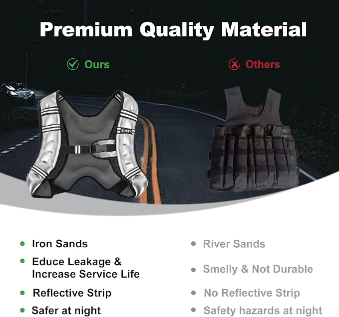 ZUETK Weighted Vest, 6lb/8lb/12lb/16lb/20lb/25lb/30lb Weight Vest with Reflective Stripe, Weighted Vest for Men Women Workout Equipment for Strength Training, Running, Jogging, Fitness, Weight Loss