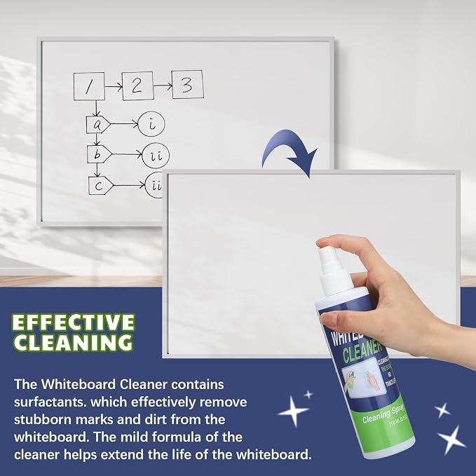 6 Pack Whiteboard Cleaner Spray Bottle 8.5oz Dry Erase Board Surface Cleaner White Board Cleaning Spray Removes Stubborn Marks from Chalkboard