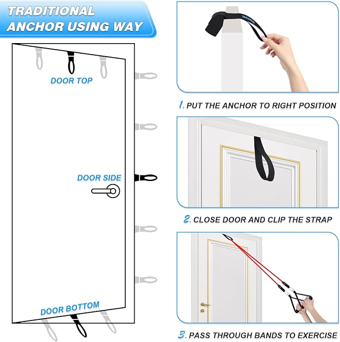 Brebebe Door Anchor Strap for Resistance Bands Exercises, Multi Point Anchor Gym Attachment for Home Fitness, Portable Door Band Resistance Workout Equipment, Easy to Install, Punch-Free, Nail-Free
