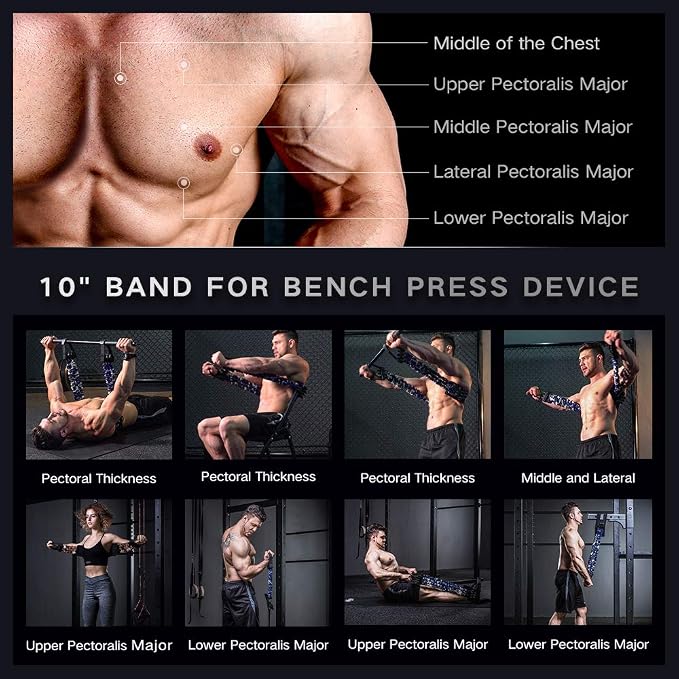 Innstar Multi-Function Resistance Bands for Working Out, Push Up Exercise Bands Resistance Bands Set for Bench Press Gym Equipment, Home Workout, Travel Portabl