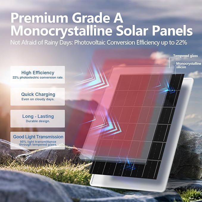 Solar Panel for Trail & Game Camera Security, Built-in Rechargeable 20000mAh Battery, USB-C & Micro USB, DC (3.5 * 1.35) with Multi-Interfaces, 5V Output, IP66 Waterproof