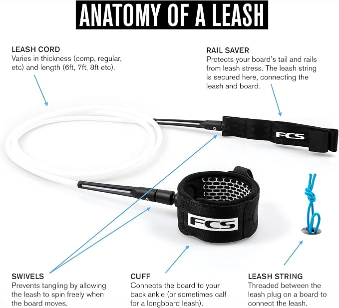 FCS All Round Essential Leash | Lightweight & Durable Surf Leash for 2-8ft Waves, in-Cuff Silicone Grip, Easy-Release Tab