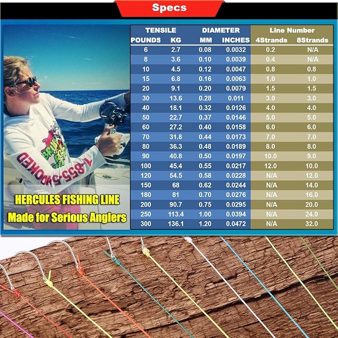 HERCULES Cost-Effective Super Cast 8 Strands Braided Fishing Line 10LB to 300LB Test for Salt-Water,109/328/547/1094 Yards(100M/300M/500M/1000M),Diam.#0.12MM-1.2MM,Hi-Grade Performance,Variety Colors