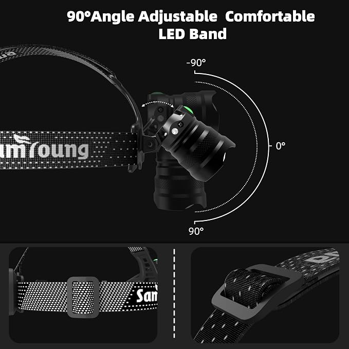 2-Pack High Lumens Headlamp Rechargeable, 7 Modes 50H Long Lasting Head Lamp, Motion Sensor Zoomable Headlamps for Adults, 90° Adjustable IP67 Waterproof Head Light for Hiking Camping Hardhat