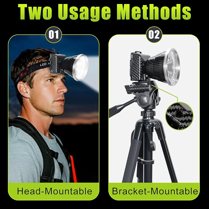 Rechargeable LED Headlamp with Flood and Spot Beam, Power Display, 5 Lighting Modes, Yellow/Blue Filter Lens, High Lumen Outdoor Waterproof Head Torch for Fishing, Hunting, Hiking, Outdoor
