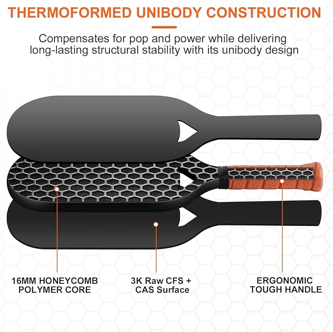 Carbon Fiber Pickleball Paddle with Aero Throat, USAPA Approved Pickleball Racket for Control, Polymer Honeycomb Core, Textured Carbon Grit Surface, 16mm Pickleball Paddles