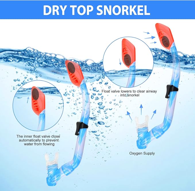 2 Sets Snorkeling Gear for Kids, Kids Snorkel Set for Ages 6-14, Dry Top Snorkel Mask Set for Youth Boys Girls Junior, Tempered Glass Diving Swimming Mask Goggles