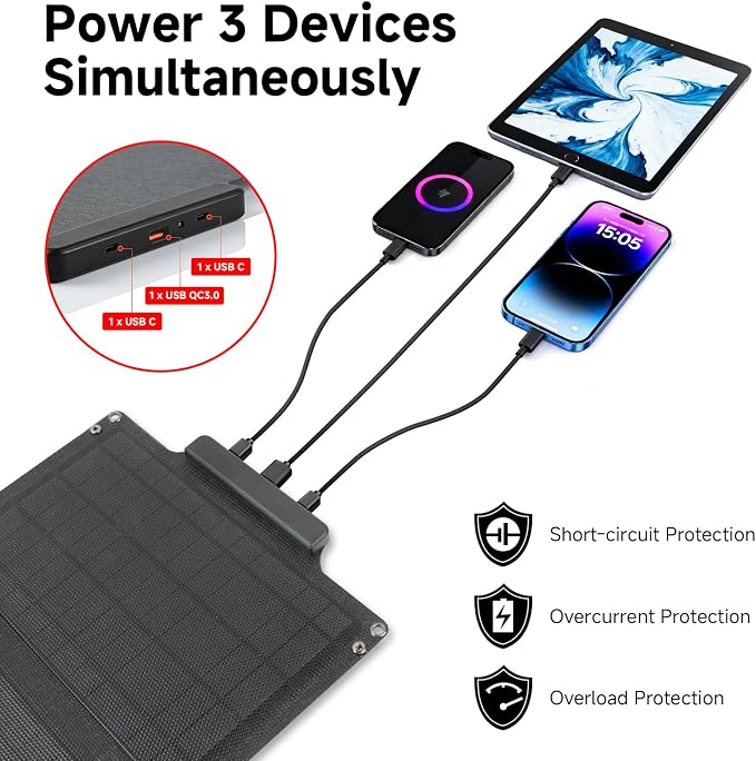 Soshine 30W Solar Panel Charger, Portable Foldable Solar Panel with 3USB Ports(USB-A QC3.0 and 2 USB-C), IP67 Waterproof for Outdoor Hiking, Camping, Backpacking