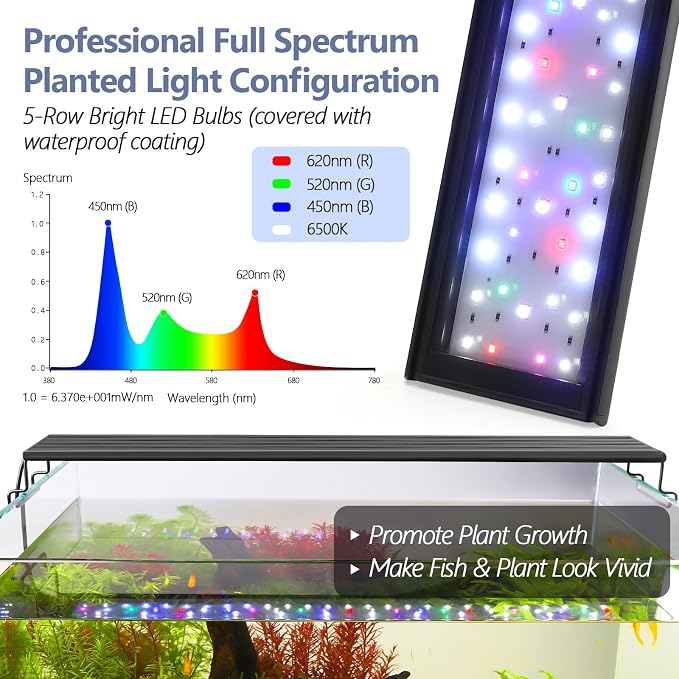 hygger IP68 Waterproof LED Aquarium Light 24/7 Cycle Full Spectrum Fish Tank Light with Timer Adjustable Brightness 12 Colors Aquarium Lamp for 25-30 in Freshwater Planted Tank