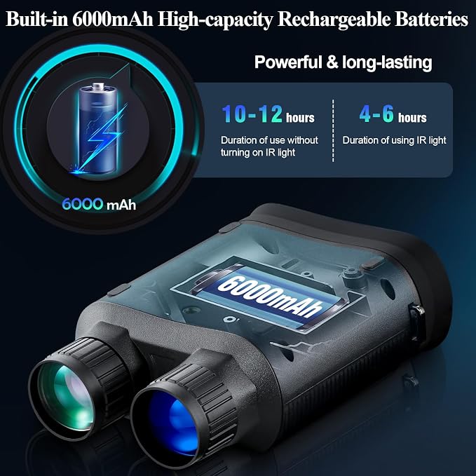 Nightiger Night Vision Binoculars 4K 6000mAh Rechargeable Night Vision Goggles High Resolution Optics FHD Night Vision Camera for Bird Watching Football Games Match Travel