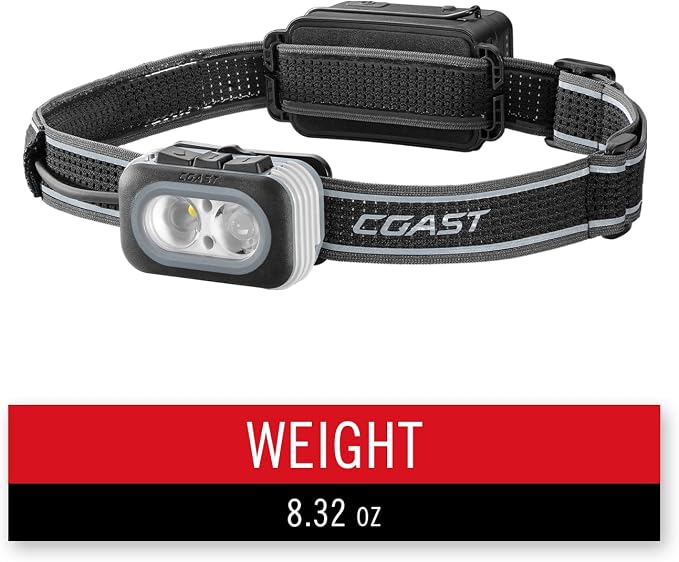Coast RL20R 1000 Lumen Tri-Color LED Rerchargeable Headlamp with Flood and Spot Beams, Variable Light Control, Fixed Focus, Ultra-Strap, Red/Green Modes