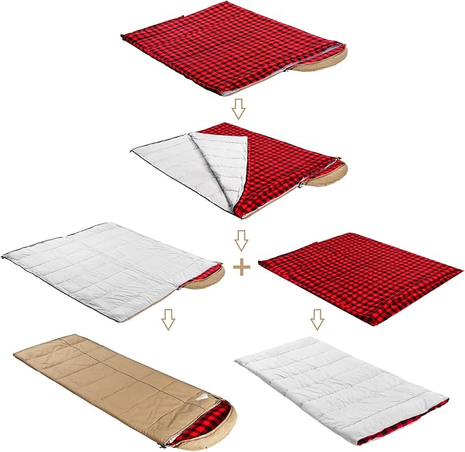 0 Degree Canvas Sleeping Bag for Adults, Cotton Flannel Sleeping Bag for Winter Camping, Fishing, Hunting or Traveling, Durable Cotton Canvas Shell and Removable Flannel Liner