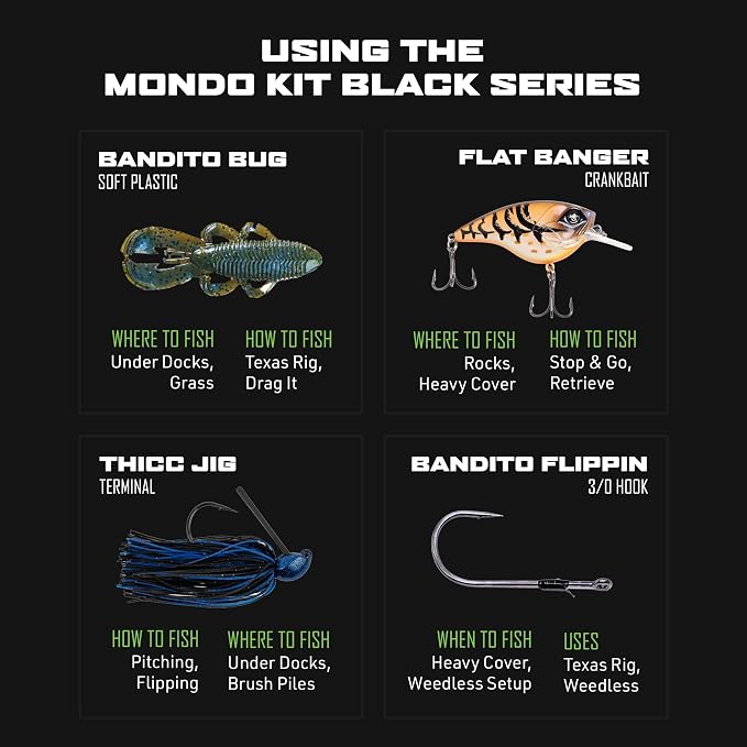 Googan Squad Mondo Kit Bass Fishing Lure Sets for Largemouth & Smallmouth Bass – Includes Premium Tackle & Mystery Box Essentials
