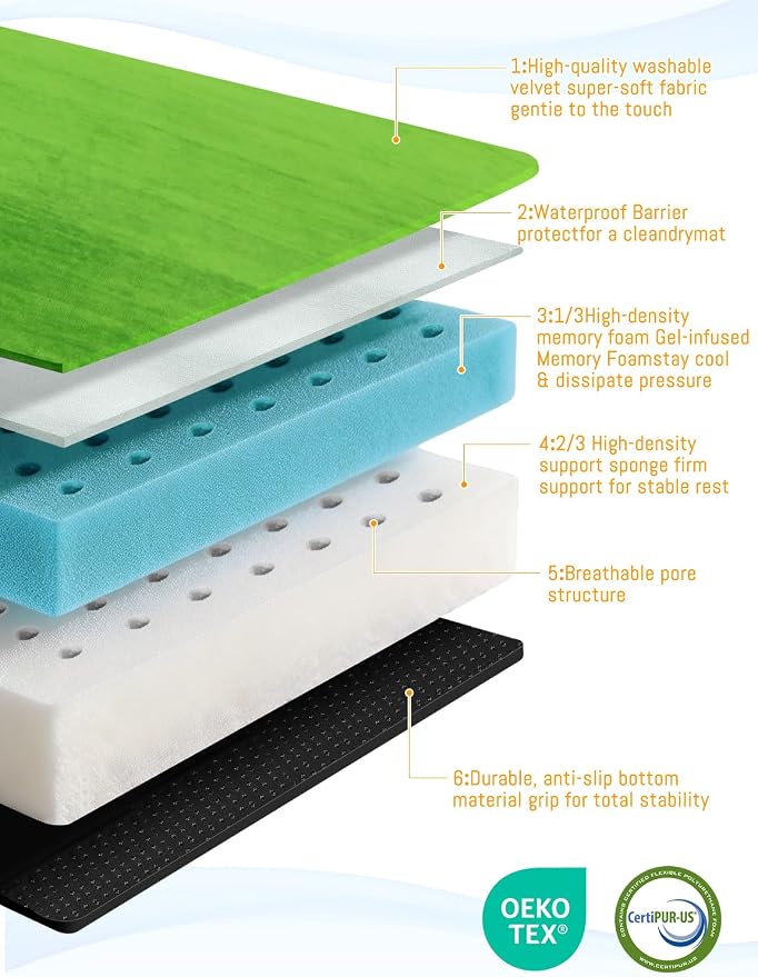 Memory Foam Camping Mattress Pad, Ventilated Breathable Design CertiPUR-US & Oeko-TEX Certified Sleeping Pad Waterproof 3inch Non-Slip Portable Sleeping Camping Mat with Storage Bag for Car Travel
