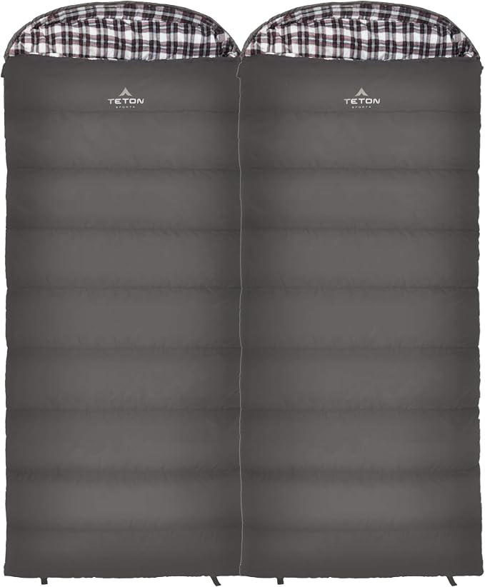 Teton Celsius Regular, 25F, 20F, 0F Degree Sleeping Bags, All Weather Bag for Adults and Kids, Camping Made Easy and Warm, Travel Sack Included