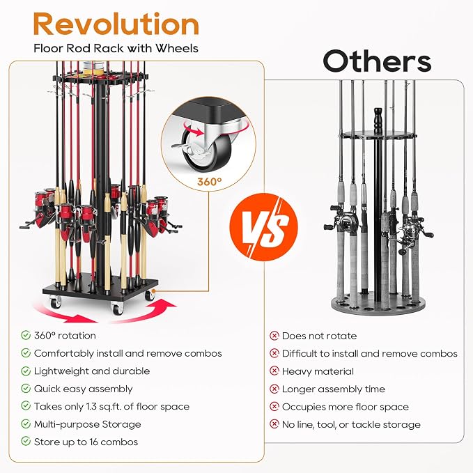 Fishing Rod Holder Rack with 360° Rotating Base – 16 poles Capacity,multi-purpose Rod Storage Rack,Easy Install & Durable Wooden Vertical Fishing Pole Holders for Ground,Black