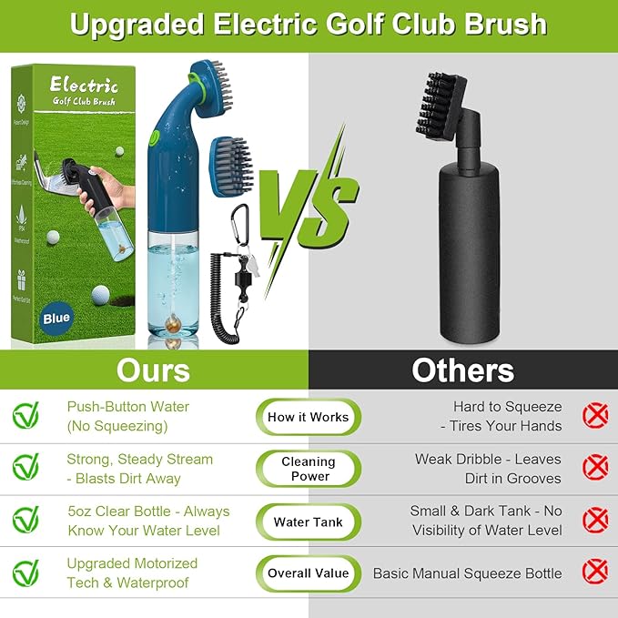 Kiss Core Electric Golf Club Cleaner Brush: AA Battery Powered for Effortless Cleaning - Golf Club Brush for Golf Accessories - Holds 5oz Water - Magnetic Clip - Golf Gifts for Golfer Men