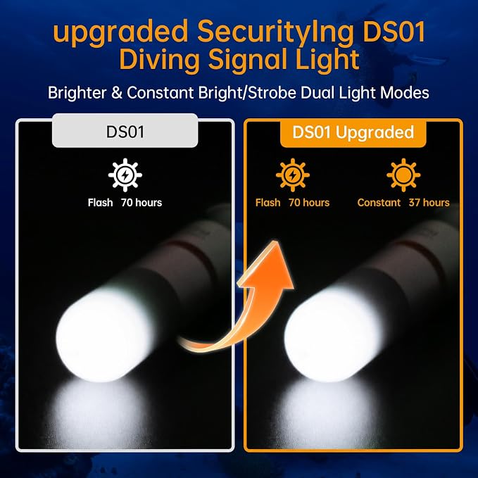 SecurityIng 4Pcs Scuba Dive Strobe Signal Light, Mini Tank Light Night Dive Marker Light, Underwater 150M LED Flashing Safety Light Beacon Diving Light with AAA Battery -White