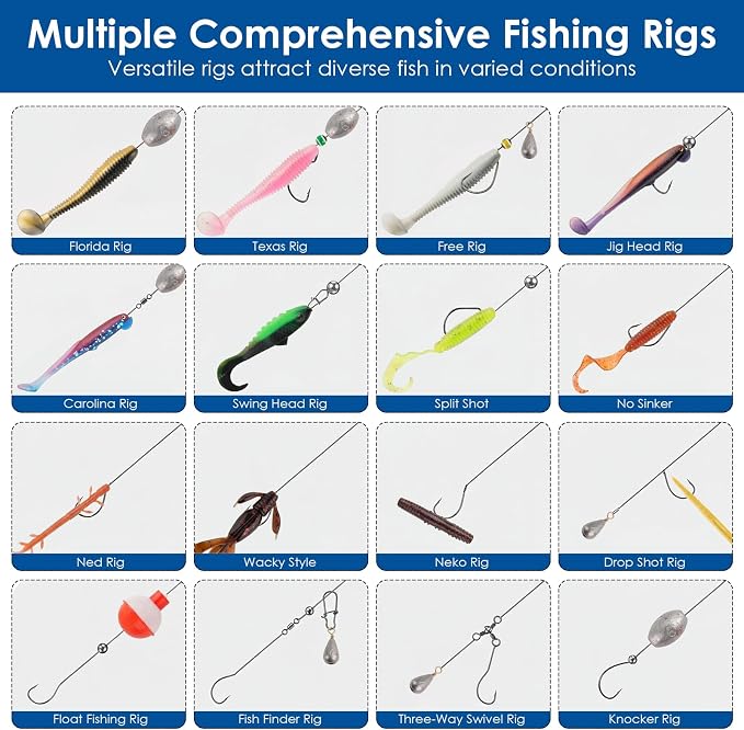 Fishing Lures Kit, 421PCS Tackle Box-(Blue) | Included Fishing Pliers, Hooks, Soft Baits, Weights,Accessories - Complete Freshwater Bass Fishing Gear Kit for Men with Gift