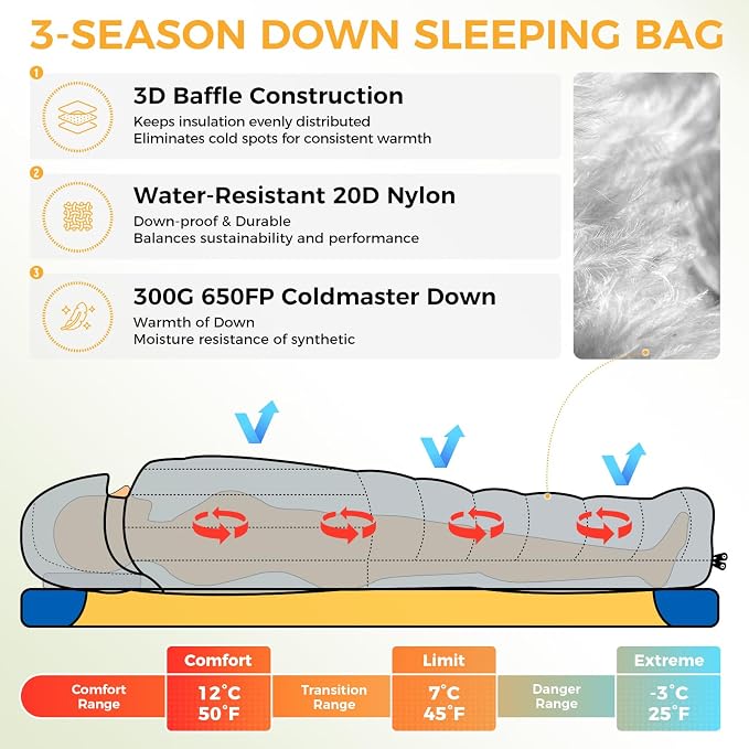 ATEPA Down Sleeping Bag for Adults, Recycled Ultralight 35°F 40°F 45°F 50°F 650FP / 700FP 3 Season Compact Sleeping Bags with Compression Sack for Backpacking Camping Hiking, Can Be Attached to Pad