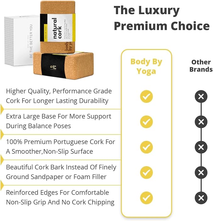 Cork Yoga Blocks 2 Pack – High Density Non Slip with Select Cork Grain for Chip-Resistant Durability | Extra Thick 4” for Support & Stability | Natural, Smooth, and Crumble Free | Body By Yoga