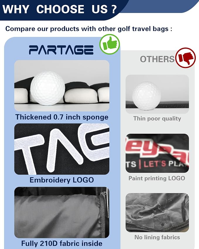 Partage Golf Travel Bag with Wheels, Golf Travel Case for Airlines, 900D Heavy Duty Oxford