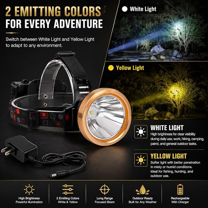 Super Bright Rechargeable Coon Hunting Headlamp, LED Spotlight Head Torch with Power Supply, Waterproof Headlight Flashlight for Outdoor Hunting, Fishing, Hiking, Camping, Night Work