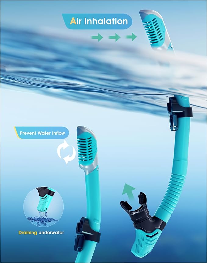 Snorkeling Gear for Adults Kids, Dry-Top Snorkel Set, 180°Panoramic Wide View Diving Mask Breathing Freely Snorkel Mask for Snorkeling Scuba Diving Swimming Travel